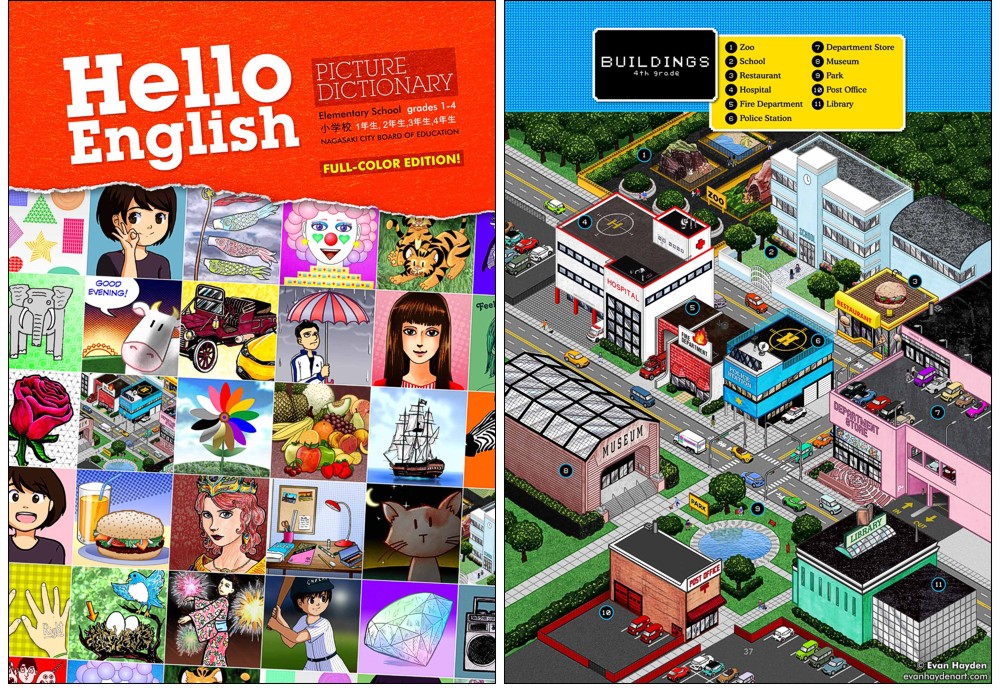 Hello English Picture Dictionary